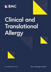 Clinical and Translational Allergy雜志封面